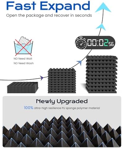 Sonicism 12 Pack Sound Proof Foam Panels - Image 2