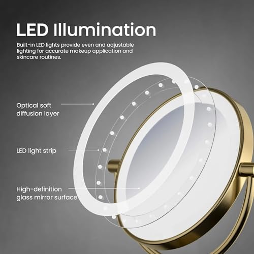KIBI Circular Wall Mount Makeup Mirror - Image 5