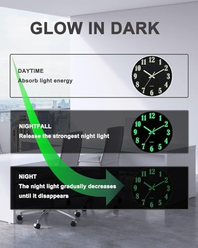 JoFomp Glow in The Dark Clock, 14 Inch Modern Silent Non Ticking Wall Clocks - Image 5