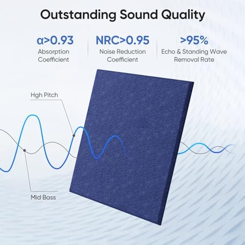 Square Acoustic Panels, 12 Pack Self-Adhesive Sound Panels - Image 2