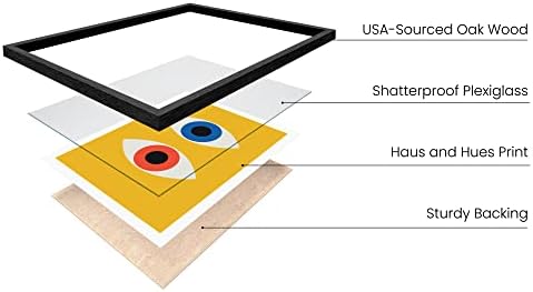 HAUS AND HUES Mid Century Modern Wall Art - Image 2