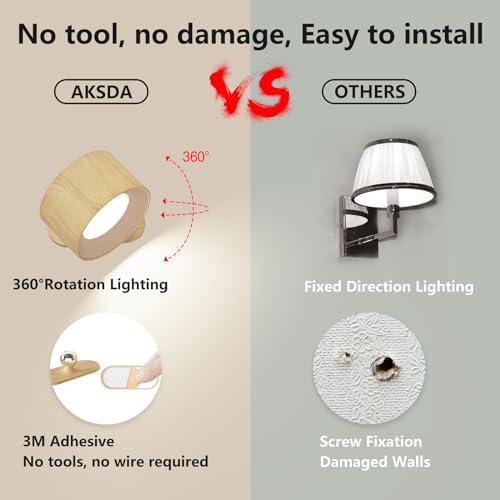 AKSDA Rechargeable Wall Sconce, Battery Operated LED Reading Light - Image 2