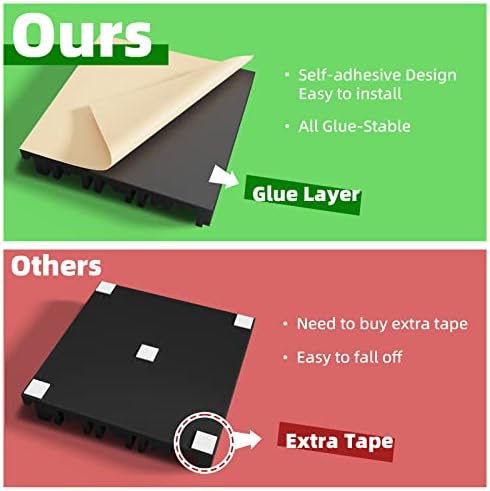 Self-Adhesive Acoustic Panels 36 Pack, High Resilience Sound Proofing Padding - Image 2