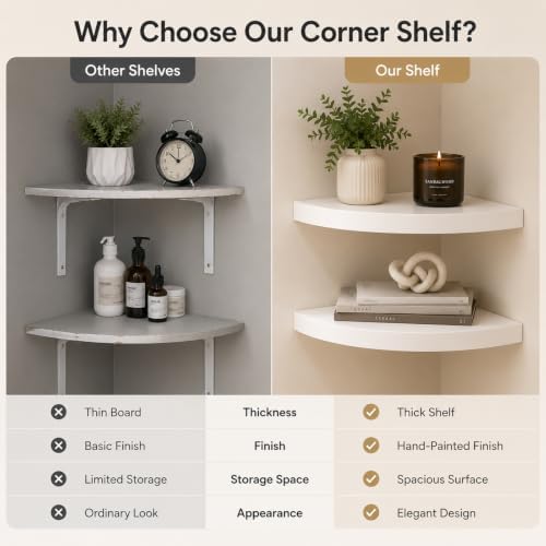 AHDECOR Wood Corner Shelves White, Durable Floating Corner Shelf - Image 5