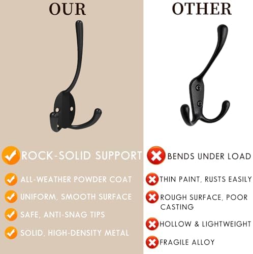 25 Pack Coat Hooks Heavy Duty, Strong Load-Bearing Capacity, Wall Hooks - Image 3