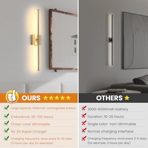 Battery Operated Wall Sconces set of 2, 11000mAh Rechargeable Brushed Bronze - Image 3
