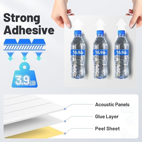 20 Pack Sound Proof Foam Panels - Image 5