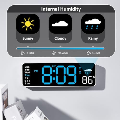 Digital Wall Clock, Digital Clock Large Display, Corded Alarm Clocks - Image 3
