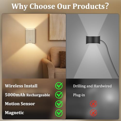Eneru Motion Sensor Wall Sconce, Rechargeable Wireless Lights Indoor 4 Pack - Image 2