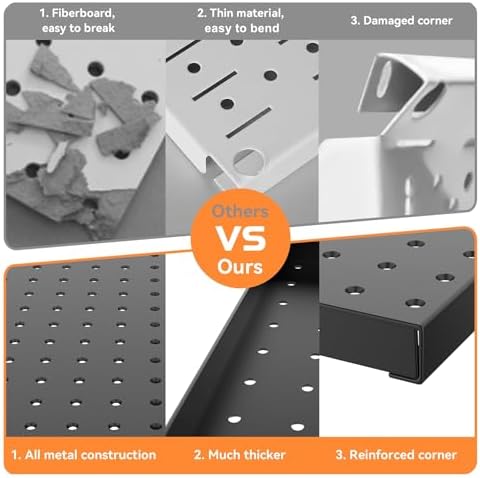 WALMANN Metal Pegboard Kit - Image 6
