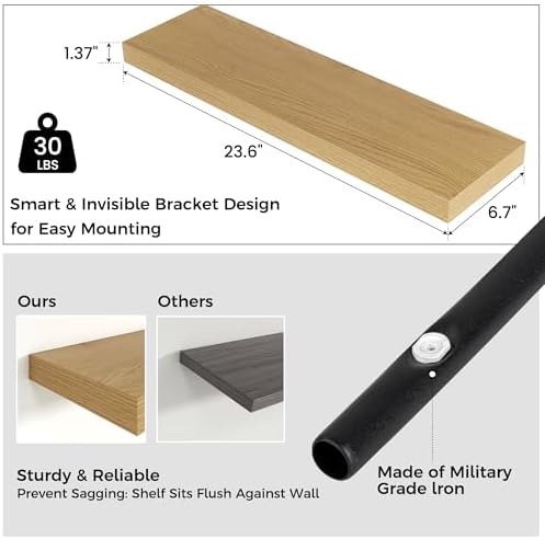 24" Wide x 6.5" Deep Floating Shelves - Image 2