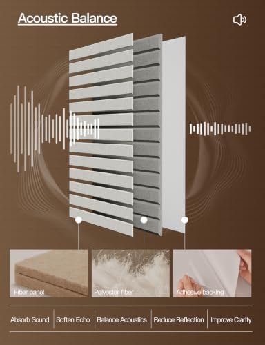Acoustic Panels, Peel And Stick Acoustic Wall Panels - Image 4