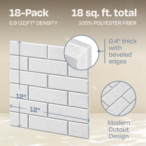 Acoustic Wall Panels 18-Pack, Office & Studio - Image 3