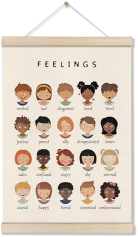 DOI-LANEE Feelings Emotions Chart 16x12 Inch, Mental Therapy Office Decor by DOI-LANEE