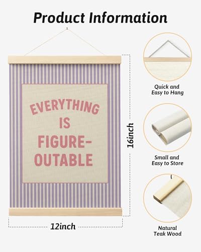 FGFK Everything Is Figureoutable Positive Affirmations Wall Art Poster Hanger - Image 2