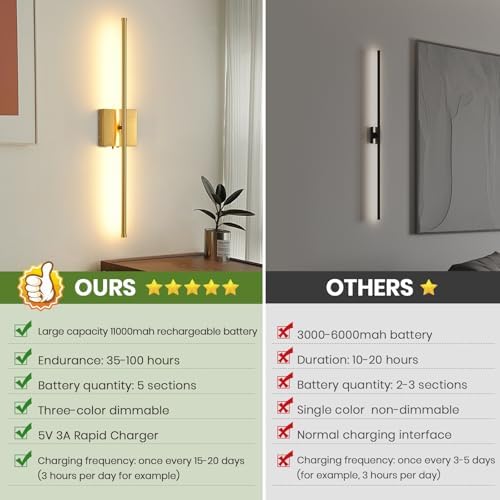 Battery Operated Wall Sconces set of 2, 11000mAh Wireless Rechargeable Gold - Image 3
