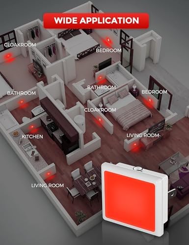 L LOHAS LED Red Night Lights Plug into Wall 2-Pack, Plug in Night Light - Image 7