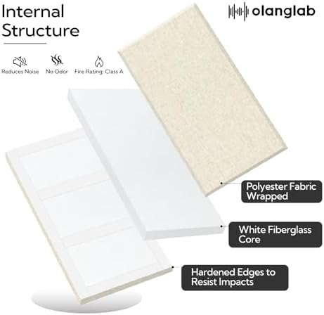 Olanglab Fiberglass Acoustic Wall Panels 4 Pack, 11.8'' x 23.6'' Sound Panels - Image 6