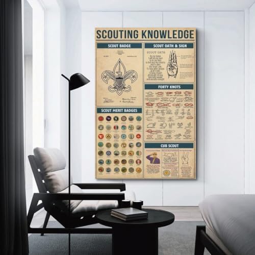 WBYMZWP Scouting Knowledge Poster Scout Oath Knots Merit Badges Education - Image 3