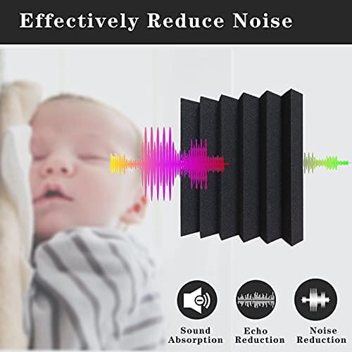 24 Pack Acoustic Panels, Fireproof Absorbing Noise Cancelling Panels, to Absorb - Image 2