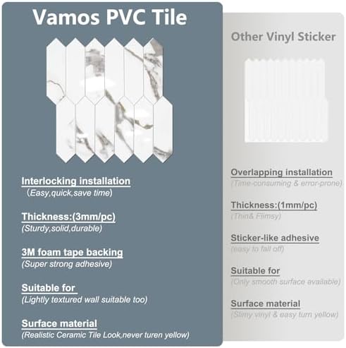 Vamos Tile Glossy White Marble - Image 4