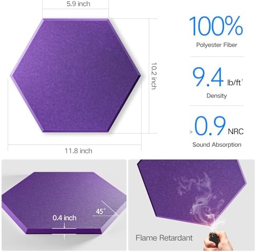 12 Pack Self-Adhesive Acoustic Panels 12" X 10" X 0.4" - Image 3
