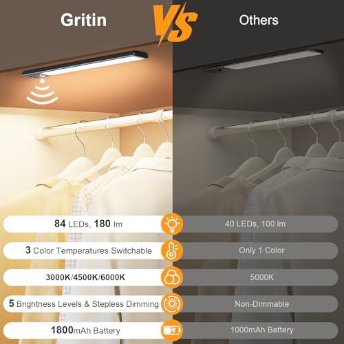 Gritin 10.2inch Under Cabinet Lighting Rechargeable 2 Pack - Image 2