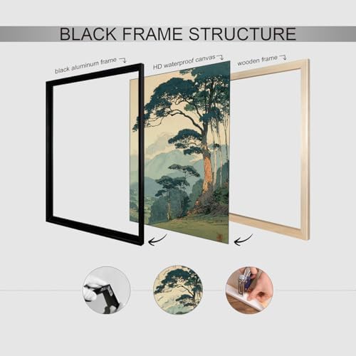 Vintage Japanese Forest Canvas Wall Art Tranquil Mountain Landscape Posters - Image 6