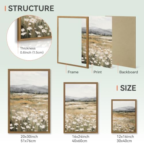 CAZLOUC White Wildflowers Wall Art Set of 3, Neutral Meadow Landscape Wall Decor - Image 7