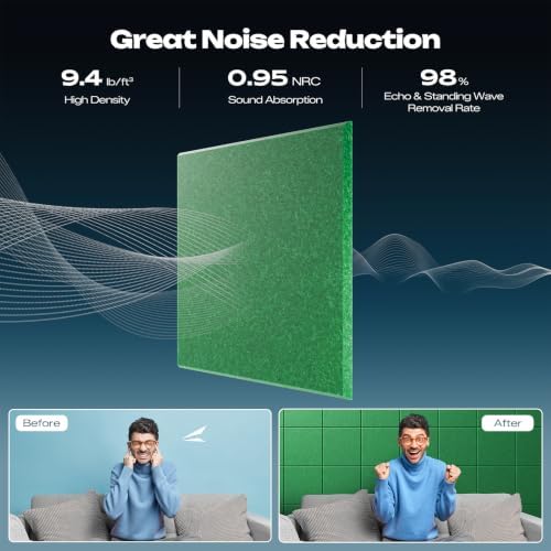 Sonicism 22 Pack Acoustic Wall Panels - Image 2