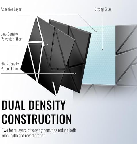 22 Pack Acoustic Panels, Decorative Sound Panels, High Density Soundproof Wall - Image 2