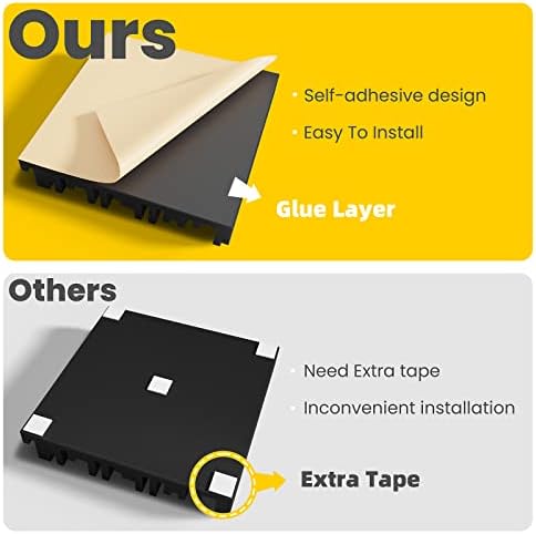 18 Pack Self-Adhesive Sound Proof Foam Panels - Image 3
