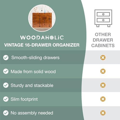 Modular Stackable Set of 4 Mahogany Brown Wood Storage Drawers - Image 5