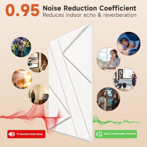 Acoustic Panels, 24 Pack Sound Proof Foam Panels - Image 5