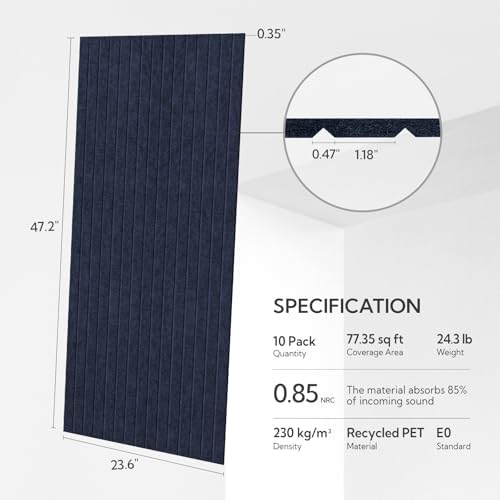 Olanglab Acoustic Wall Panels, 10 Pack, Dark Blue - Image 2