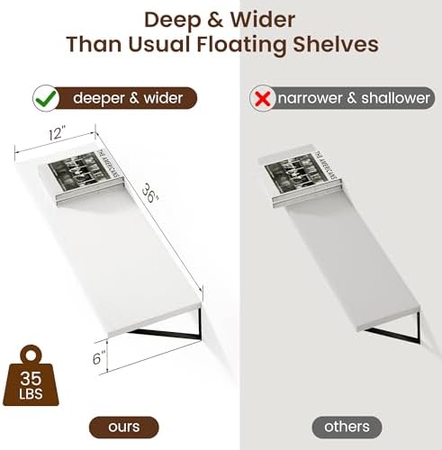 Axeman Floating Shelves for Wall White - Image 3