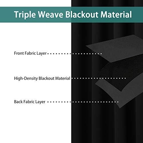 BONZER Extra Wide Room Divider Curtain Total Privacy - Image 2