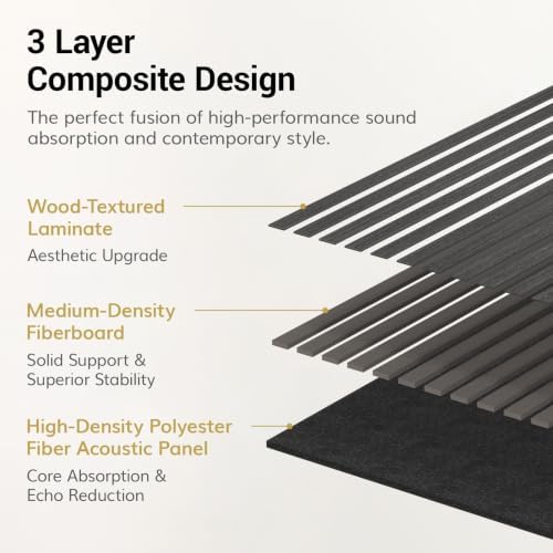 TONOR 8-Pack Wood Slat Panel, Acoustic Panels - Image 3