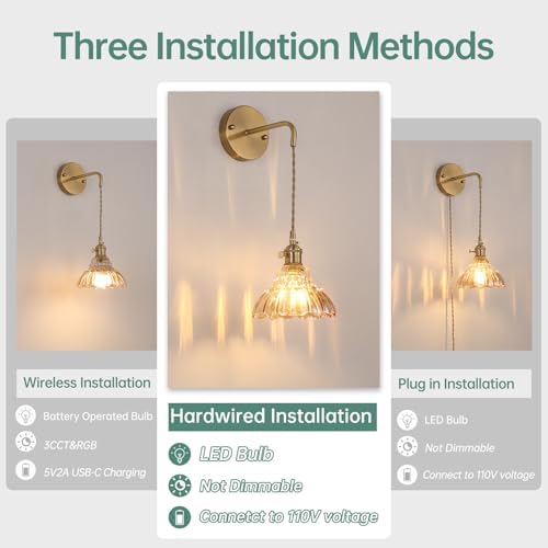 Shenmoyl Vintage Wall Sconce - Image 2