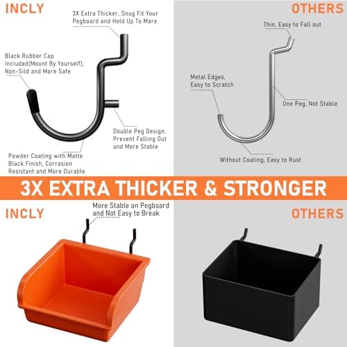 INCLY 48x24 Inch Metal Peg Board Kit 1/4" Pegboard Hooks Accessories - Image 3