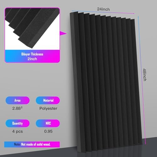 4 Pack Sound Proof Foam Panels - Image 3