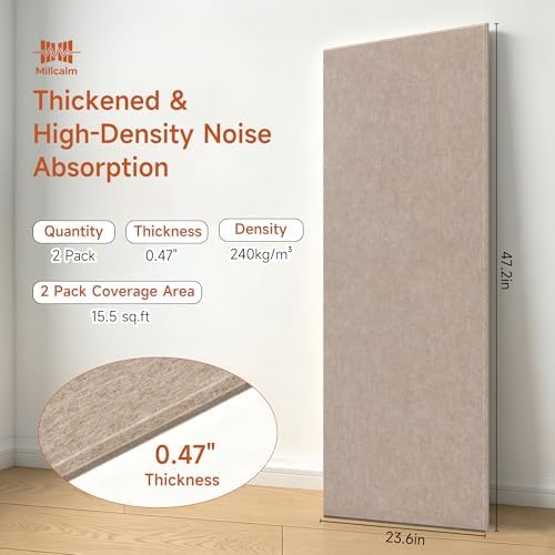 Acoustic Wall Panels, Self Adhesive, 47.2"x23.6", 2 Pack - Image 2