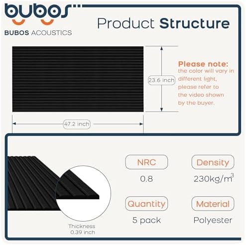 BUBOS 4-Pack Acoustic Panels 47.2"x23.6", Peel & Stick Sound Wall Panels - Image 2