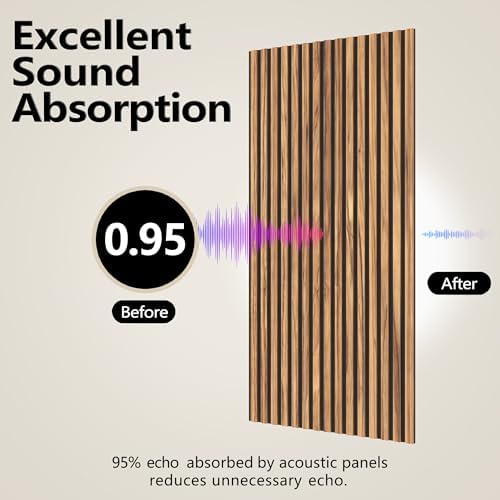 2 Pack Wood Acoustic Panels, 47.2"×23.6"×0.36" High Density Sound Proof Wood - Image 2