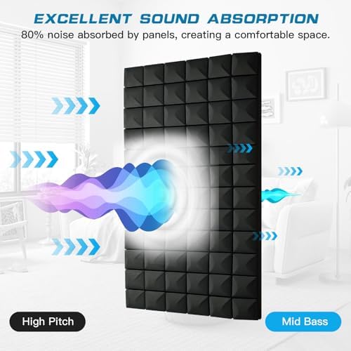 2 PCS Acoustic Panels, High Density Fire Resistant & Noise Absorbing - Image 7