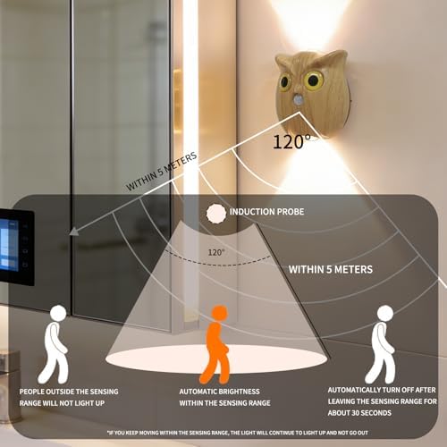 Sensor Motion Night Light: Cute Rechargeable Owl Lamp - Image 3