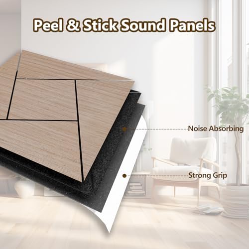 4 Packs Acoustic Wall Panels - Image 5
