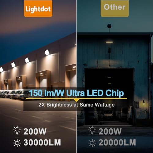 Lightdot 4 Pack 200W LED Wall Pack Lights, Outside LED Exterior Light - Image 6