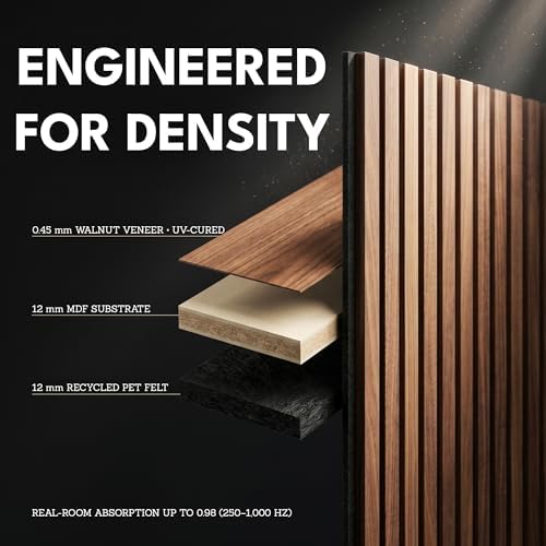 4-Pack Peel & Stick Studio-Grade Acoustic Wood Wall Panels 24x24x1" | Mocha - Image 3
