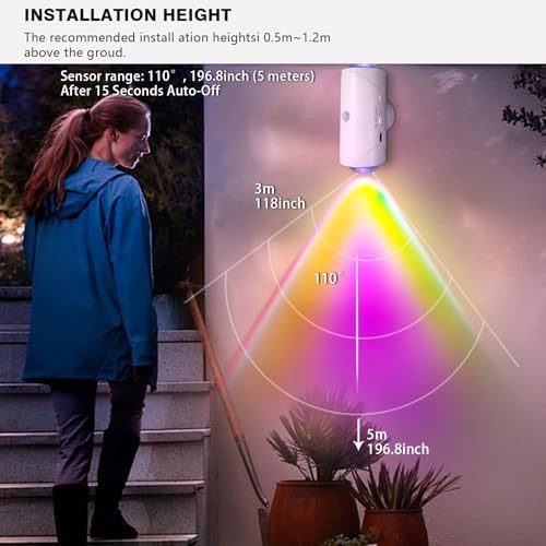 Rechargeable Motion Sensor Light, Magnetic Battery Operated Wall Sconces - Image 3